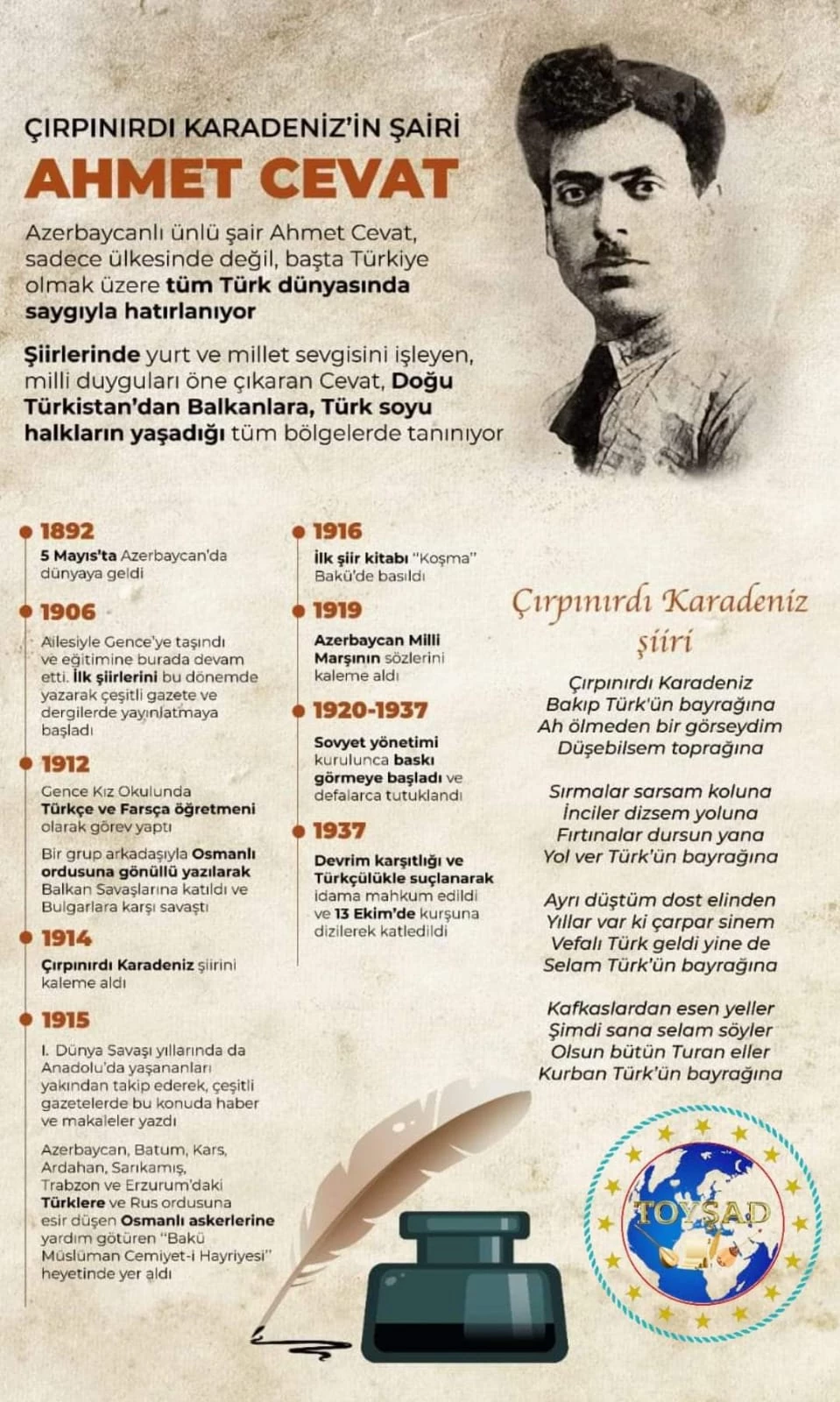 Türk dünyasının yetiştirdiği ender liderlerden olan Ebulfeyz Elçibey in kendi sesinden sakarya şiiri...